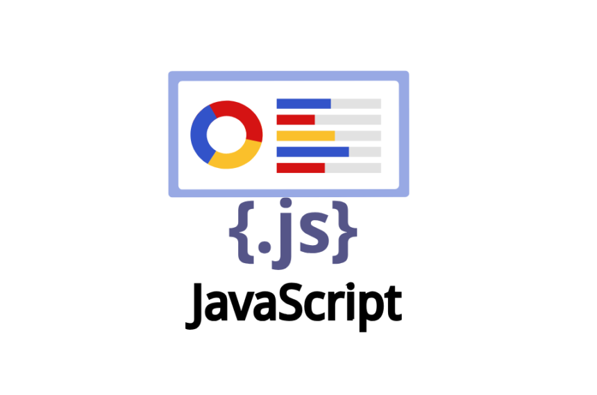 JavaScript Charting